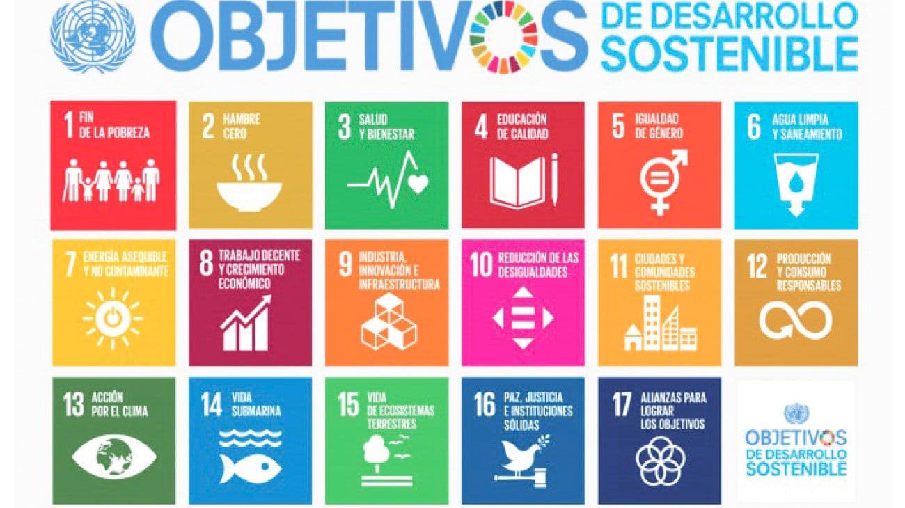 Agenda 2030: ¿Argentina continúa respetando su compromiso?